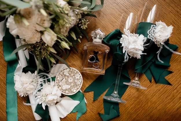 Trending Wedding Themes for Every Season – From Rustic to Boho-Chic