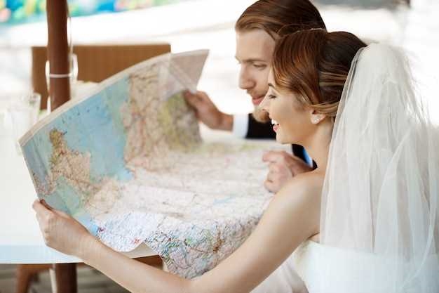 Planning Your Dream Destination Wedding Abroad