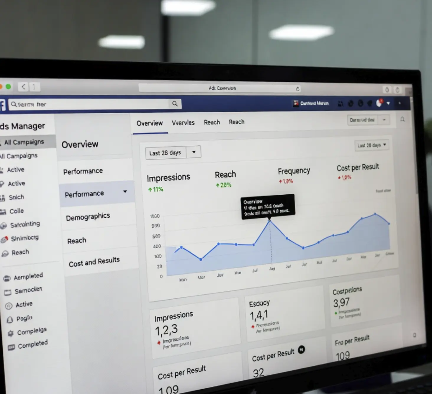 facebook ads course